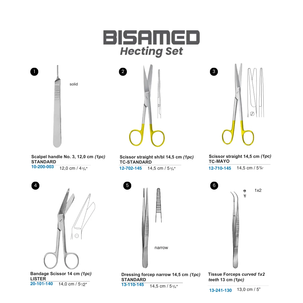 Hecting Set
