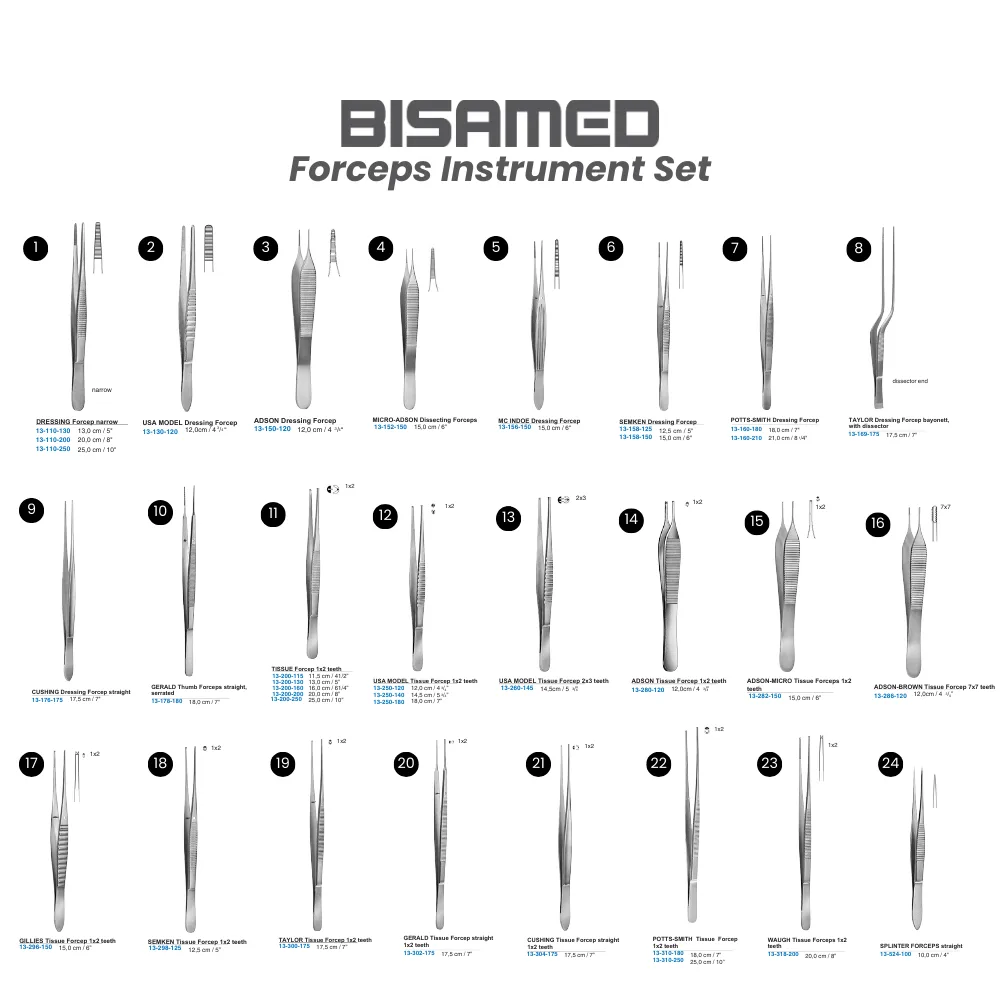 Forceps Instrument Set
