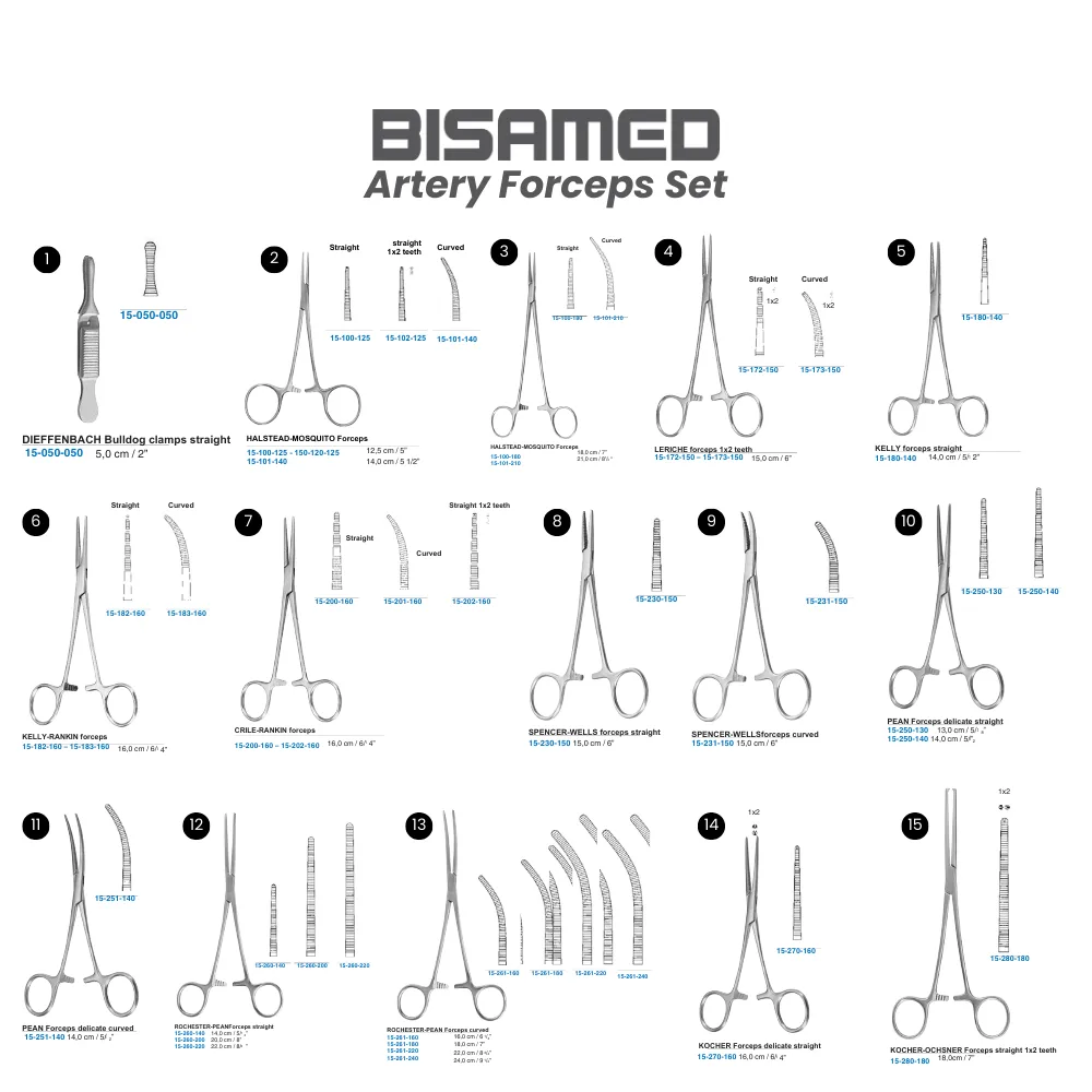 Artery Forceps Set