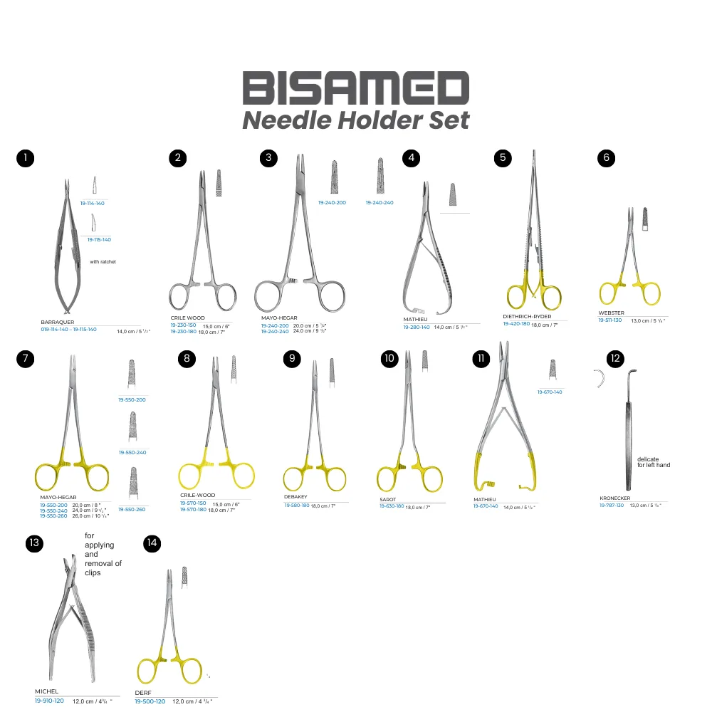 Needle Holder Set