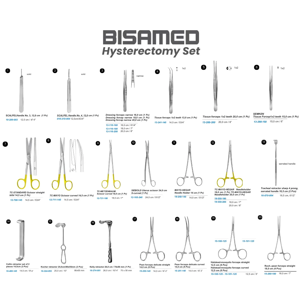 Hysterectomy Set