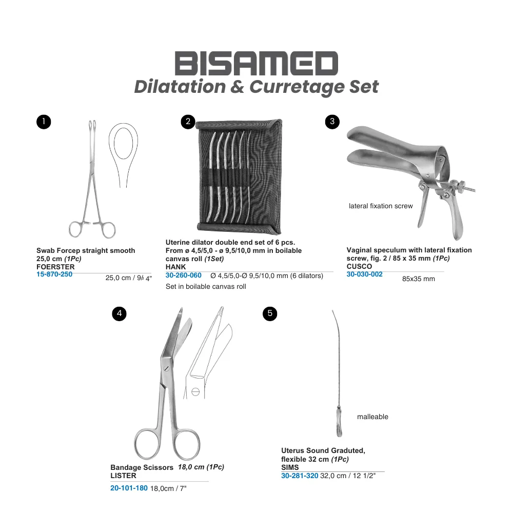 Dilatation & Curretage Set