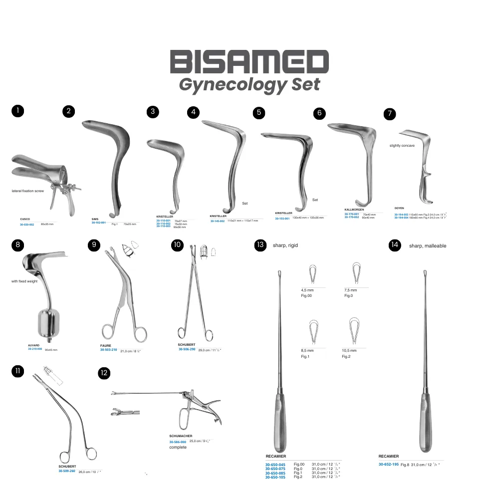 Gynecology Set