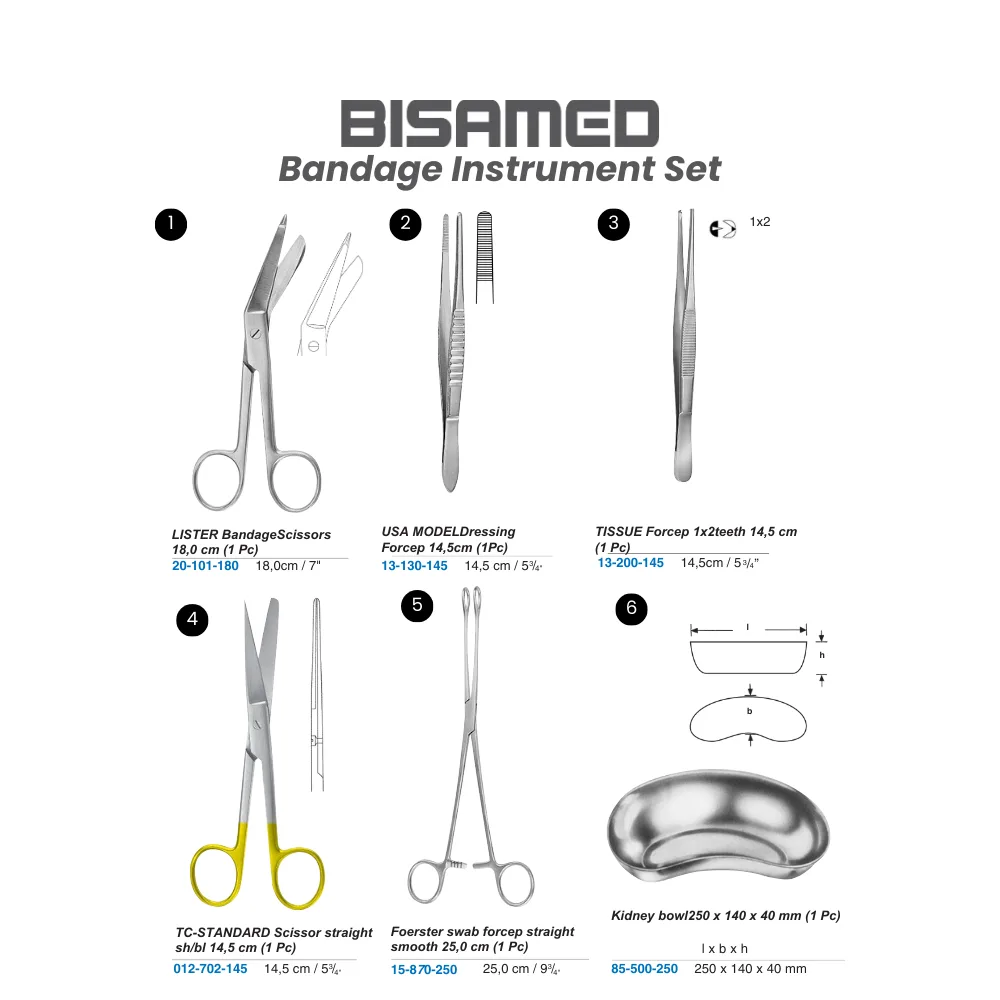 Bandage Instrument Set